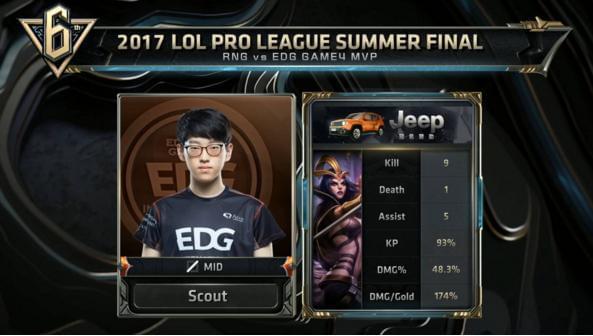 这既是理论 这既是理论